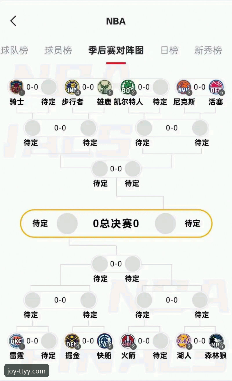 天天娱乐游戏大厅登录入口功能详解 湖人锁定季后赛席位完整指南:从西部争霸看天天娱乐平台的赛事观察新体验